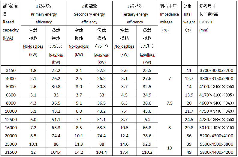 1756436149828925.png 企業(yè)微信截圖_17564360276182.png