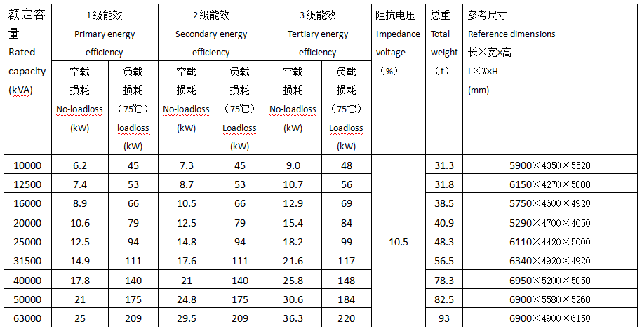 企業(yè)微信截圖_17564379251781.png