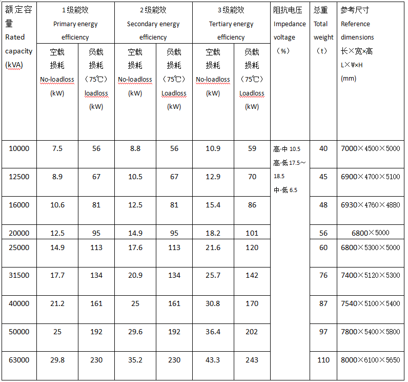 企業(yè)微信截圖_17564380254462.png