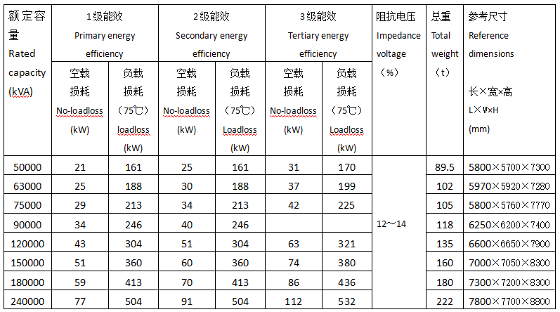 企業(yè)微信截圖_17564393009135.png