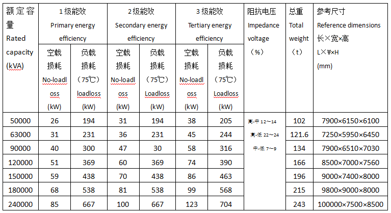 企業(yè)微信截圖_17564393341035.png