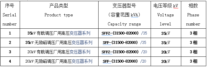 企業(yè)微信截圖_17564476545235.png